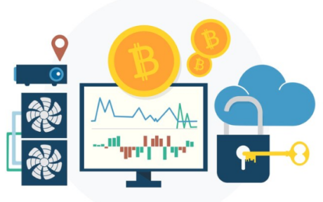 Cryptography